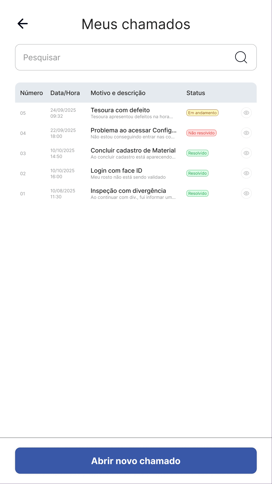 Lista dos chamados abertos com status de cada um